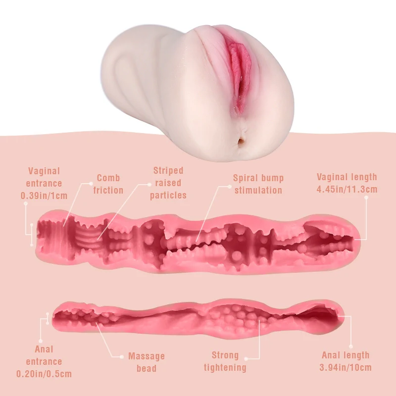 Tantaly × Queen Alexis The Baddest Pocket Pussy - Image 6